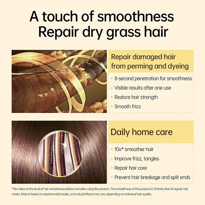 PURC 8-Second Keratin Smoothing Hair Mask - Straightening & Frizz Repair Treatment