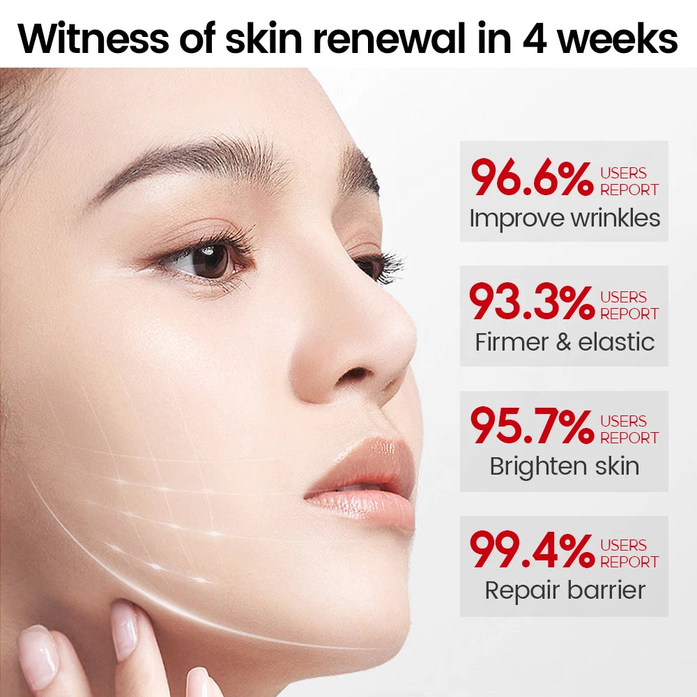 VIBRANT GLAMOUR 3% Retinol Pro Complex Face Serum 30ml - Anti-Ageing Facial Skin Care