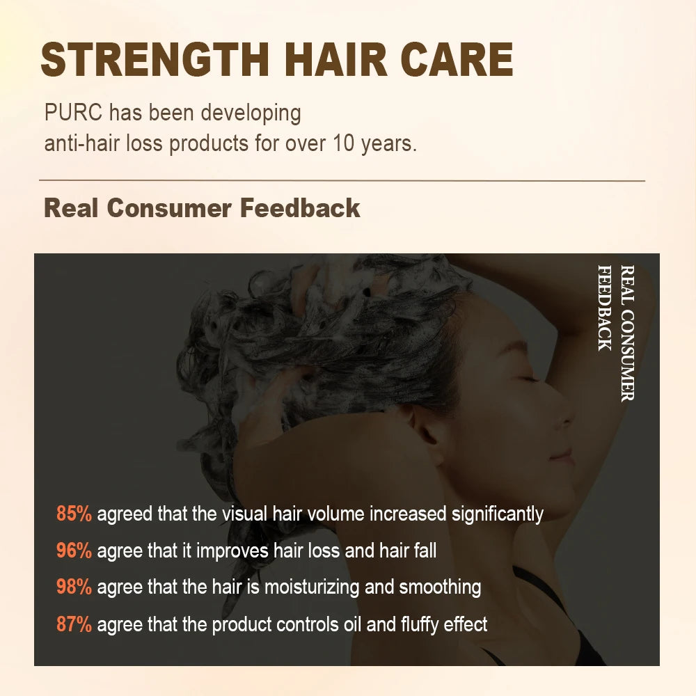 PURC Complete Hair Care Set - Growth Shampoo, Conditioner & Hair Growth Oil