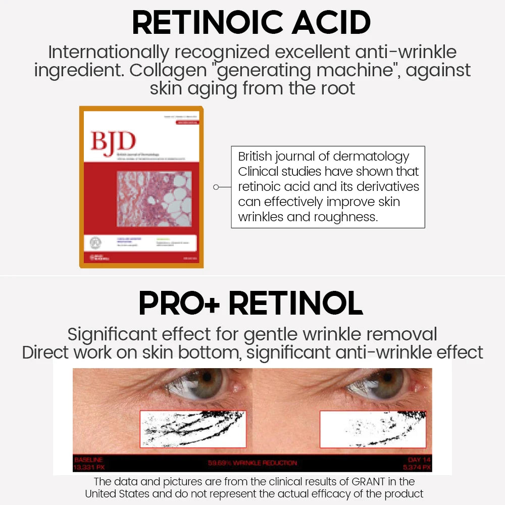 VIBRANT GLAMOUR 3% Retinol Pro Complex Face Serum 30ml - Anti-Ageing Facial Skin Care