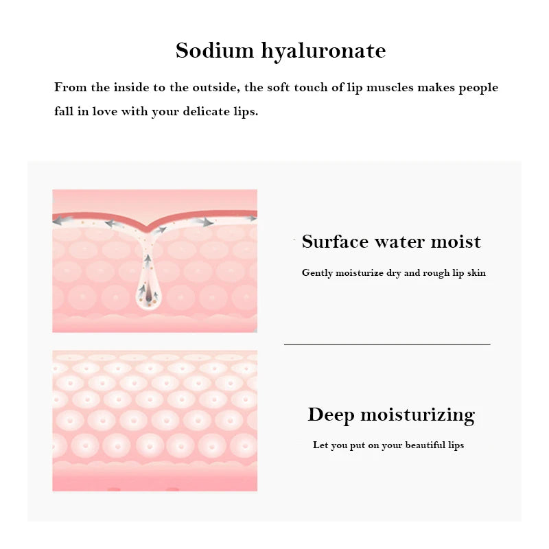 Collagen Lip Mask Patches - Fruit Essence, Firming, Anti-Wrinkle & Moisturizing