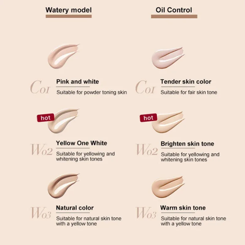 UODO 30ml Long-Lasting BB Cream Foundation - Pore-Minimizing, Waterproof for Dry to Oily Skin